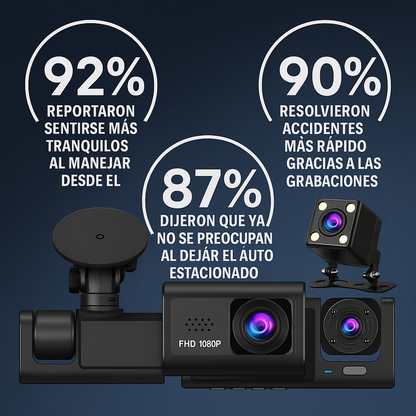 Cámara de Seguridad Vehicular 1080p – Triple Protección en Cada Trayecto