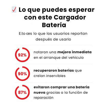 🔥 BLACK FRIDAY: De $250.000 por SOLO $104.900 – Enusic 12V, el cargador que revive tu batería