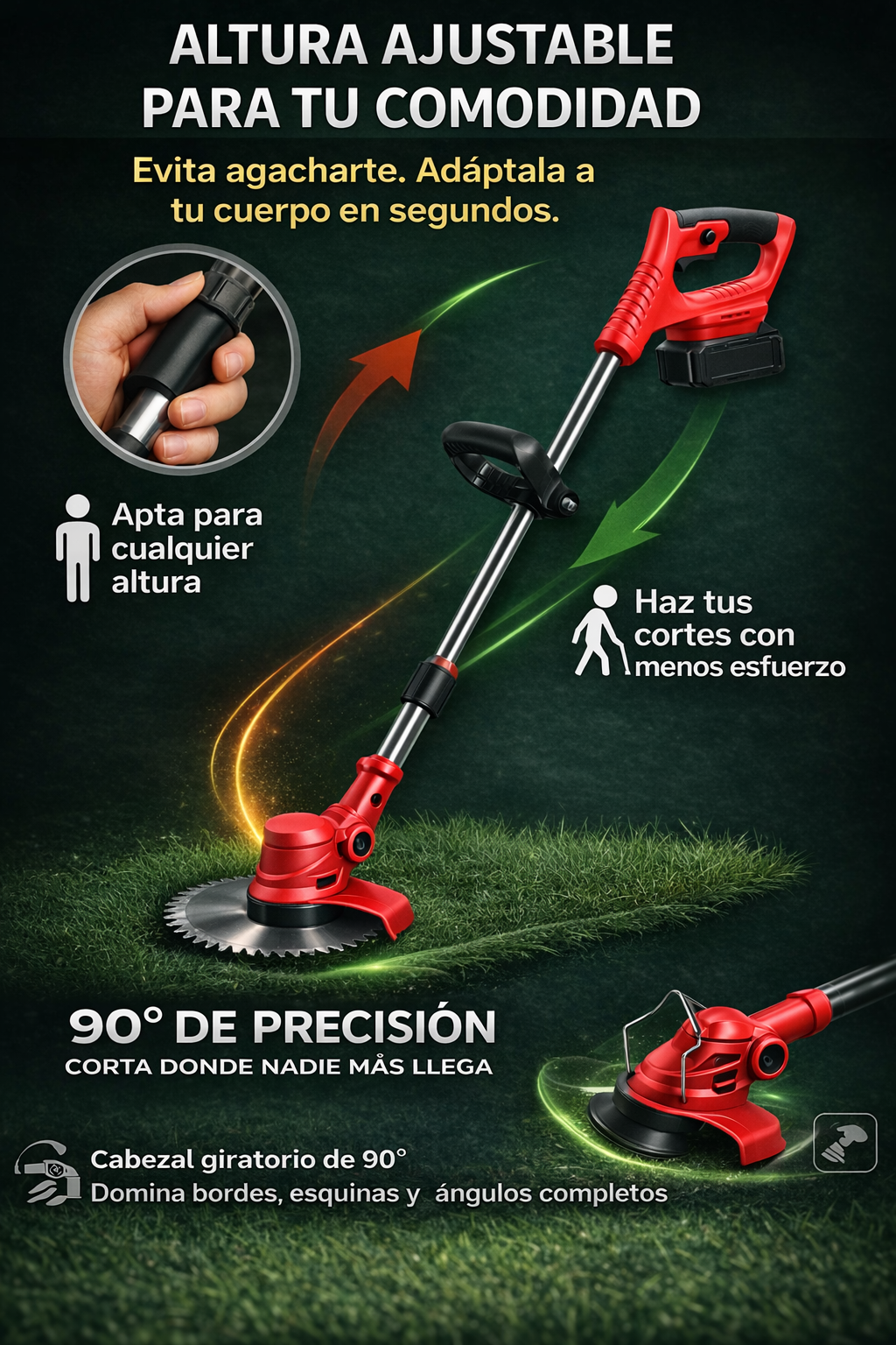 “Una Herramienta. 3 Tipos de Corte. Resultados Profesionales en Casa”