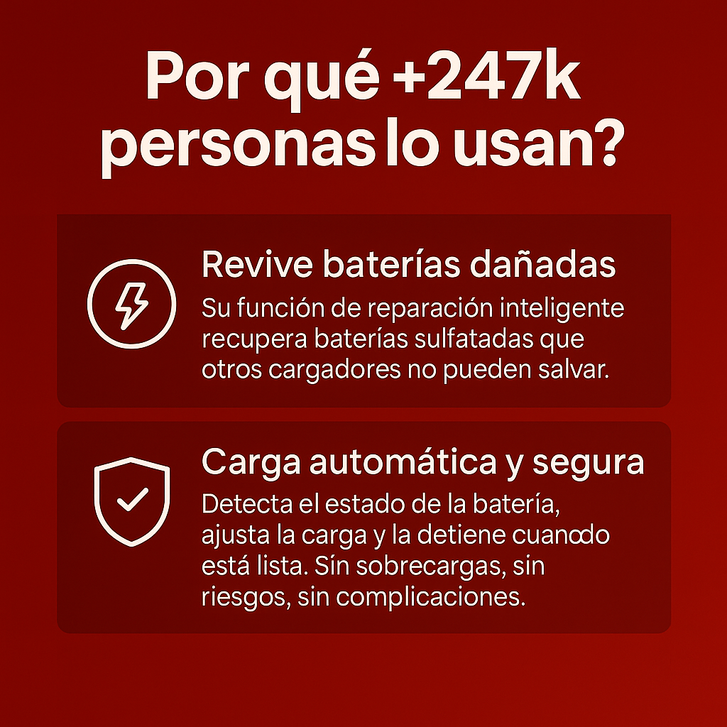 🔥 BLACK FRIDAY: De $250.000 por SOLO $104.900 – Enusic 12V, el cargador que revive tu batería