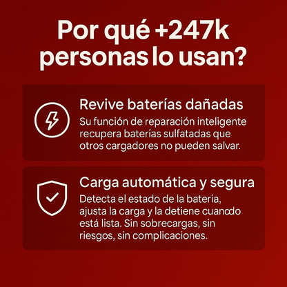 🔥 BLACK FRIDAY: De $250.000 por SOLO $104.900 – Enusic 12V, el cargador que revive tu batería